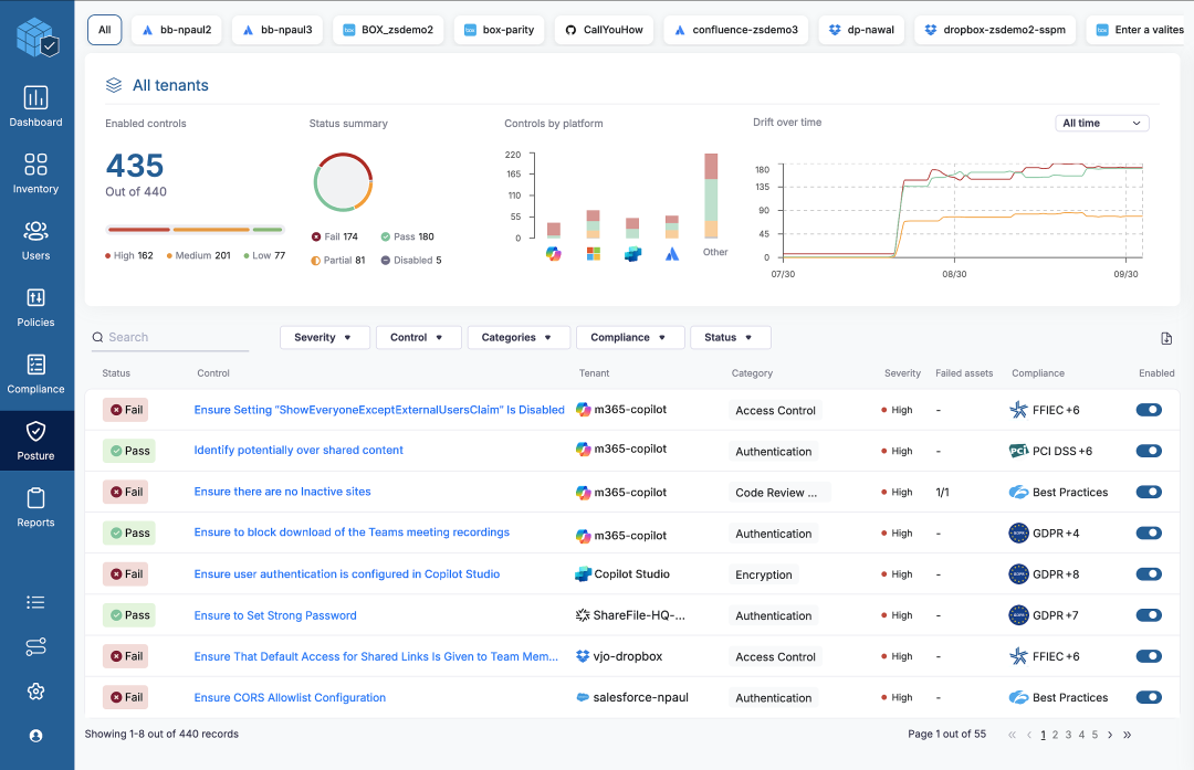 Find dangerous Copilot misconfigurations (From Zscaler Console)