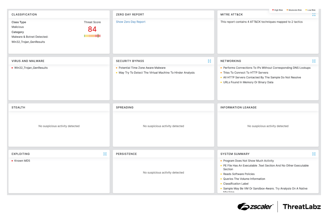 Zscaler sandbox report for StealC V2.